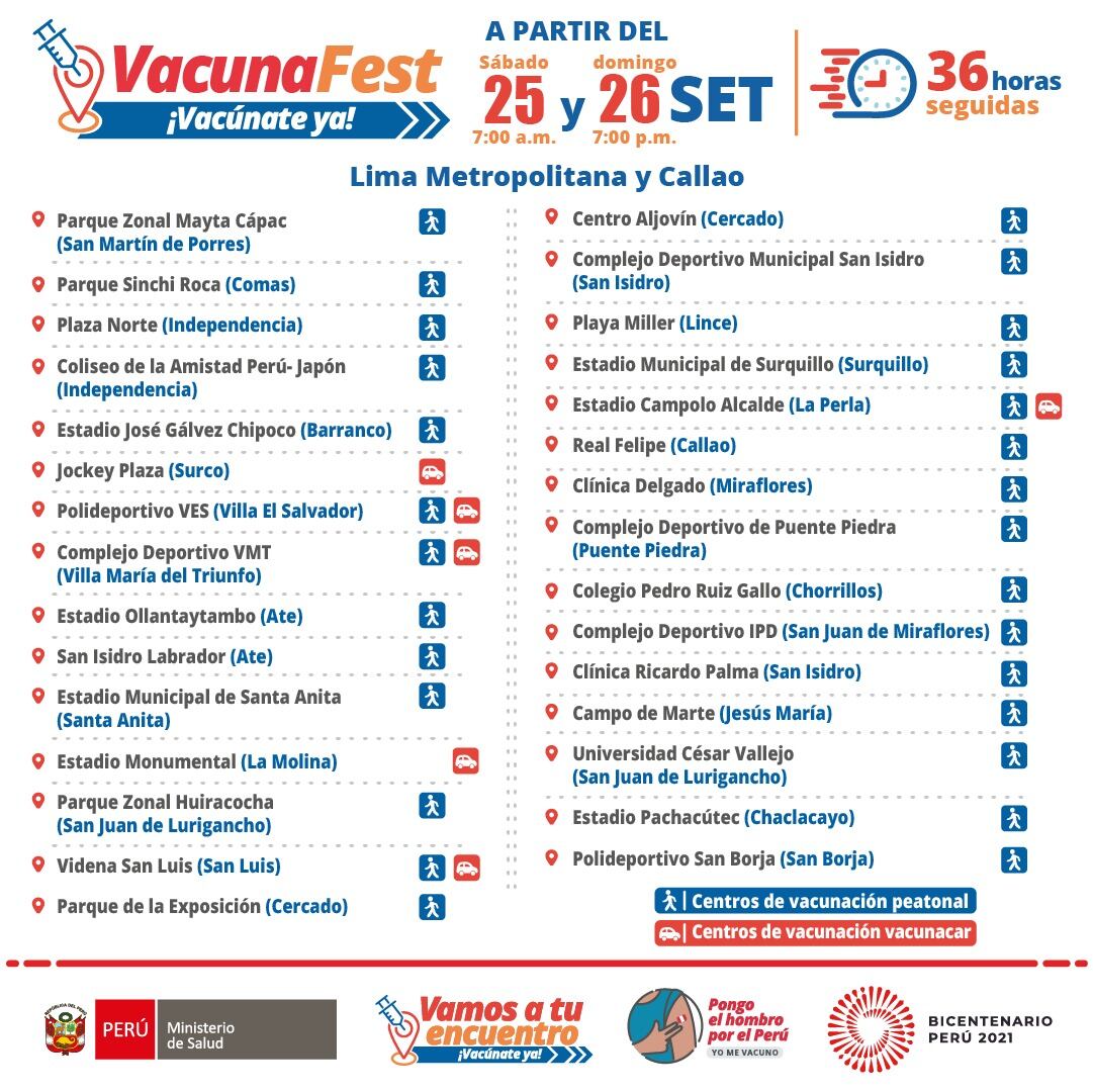 Centros de vacunación para este sábado 25 y domingo 26 de septiembre en el III VacunaFest.