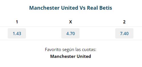 Manchester United vs Betis se enfrentan por la Europa League. Foto: Captura.