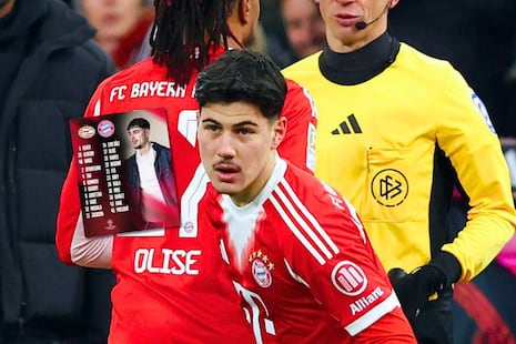 Felipe Chávez es incluido en lista de Bayern Múnich para debutar en Champions League