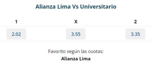 Alianza Lima vs. Universitario