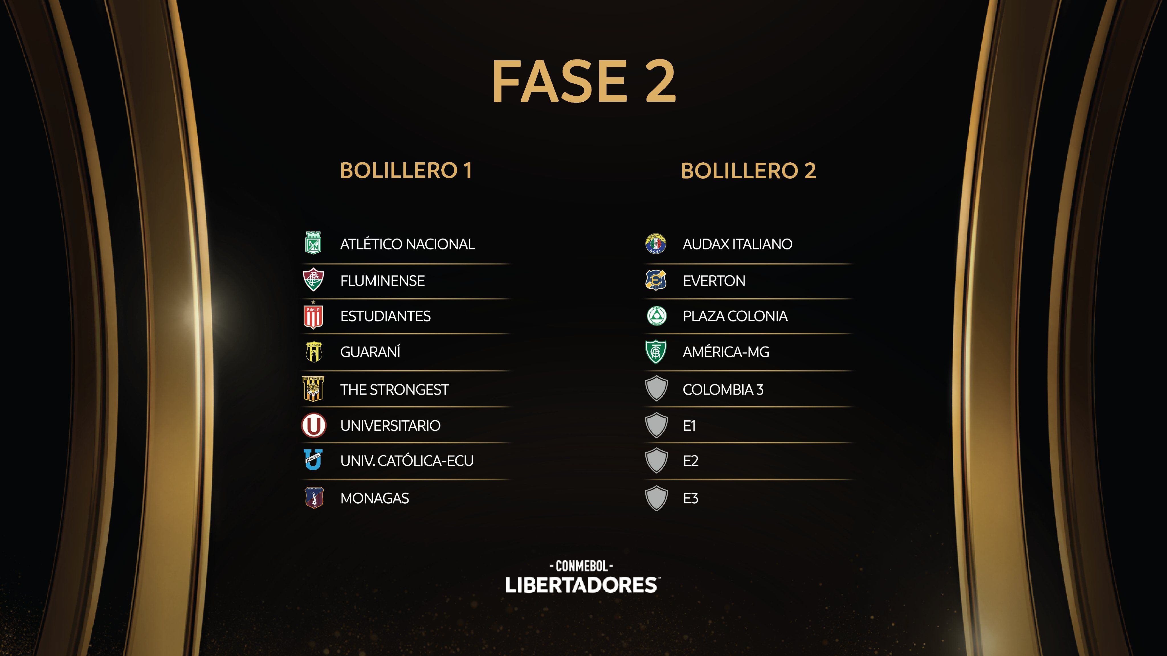 Universitario aparecerá en la Fase 2 de la Copa Libertadores. (Foto: Conmebol)