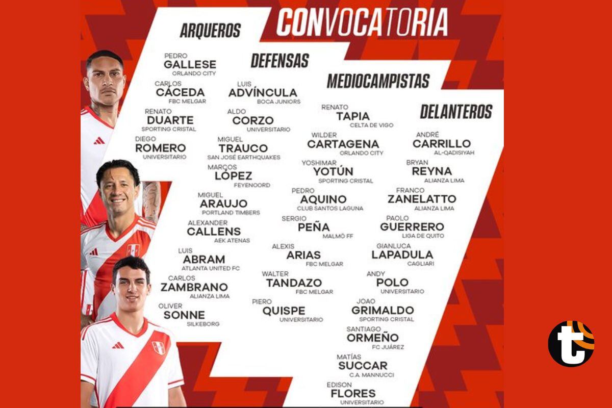 Juan Reynoso entregó listya con 31 jugadores para fecha 5 y 6 de Eliminatorias (Foto: @LaBicolor)