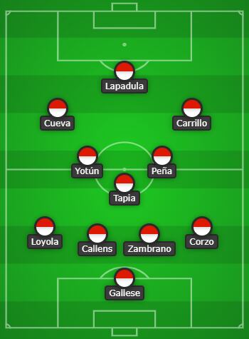 Gianluca Lapadula comandará el ataque de la selección peruana ante Colombia.