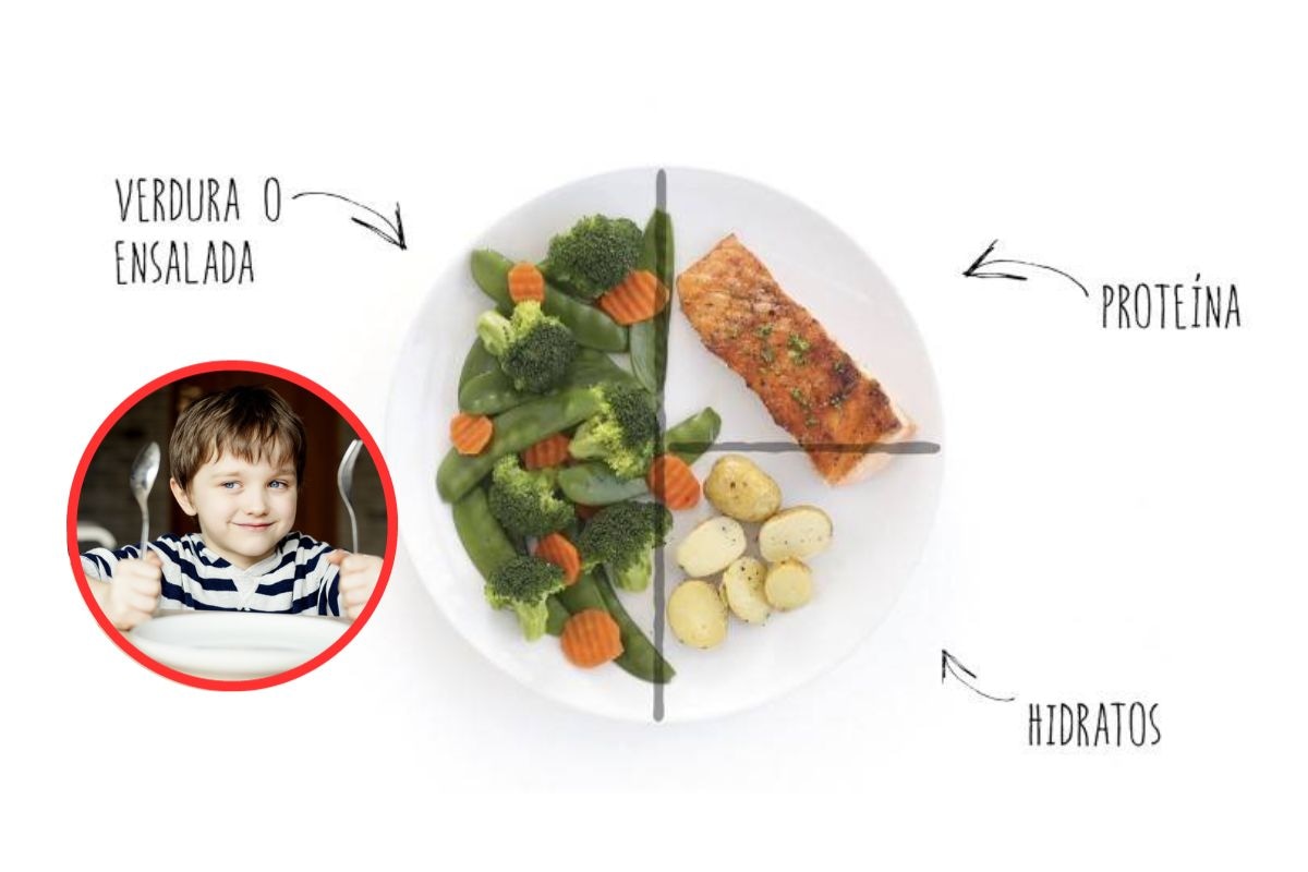 Lo primero que debemos tener en cuenta es la capacidad gástrica del menor. Foto: Composición.