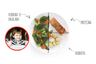 ¿Cuánto y qué deben almorzar tus hijos para que crezcan saludables y fuertes?