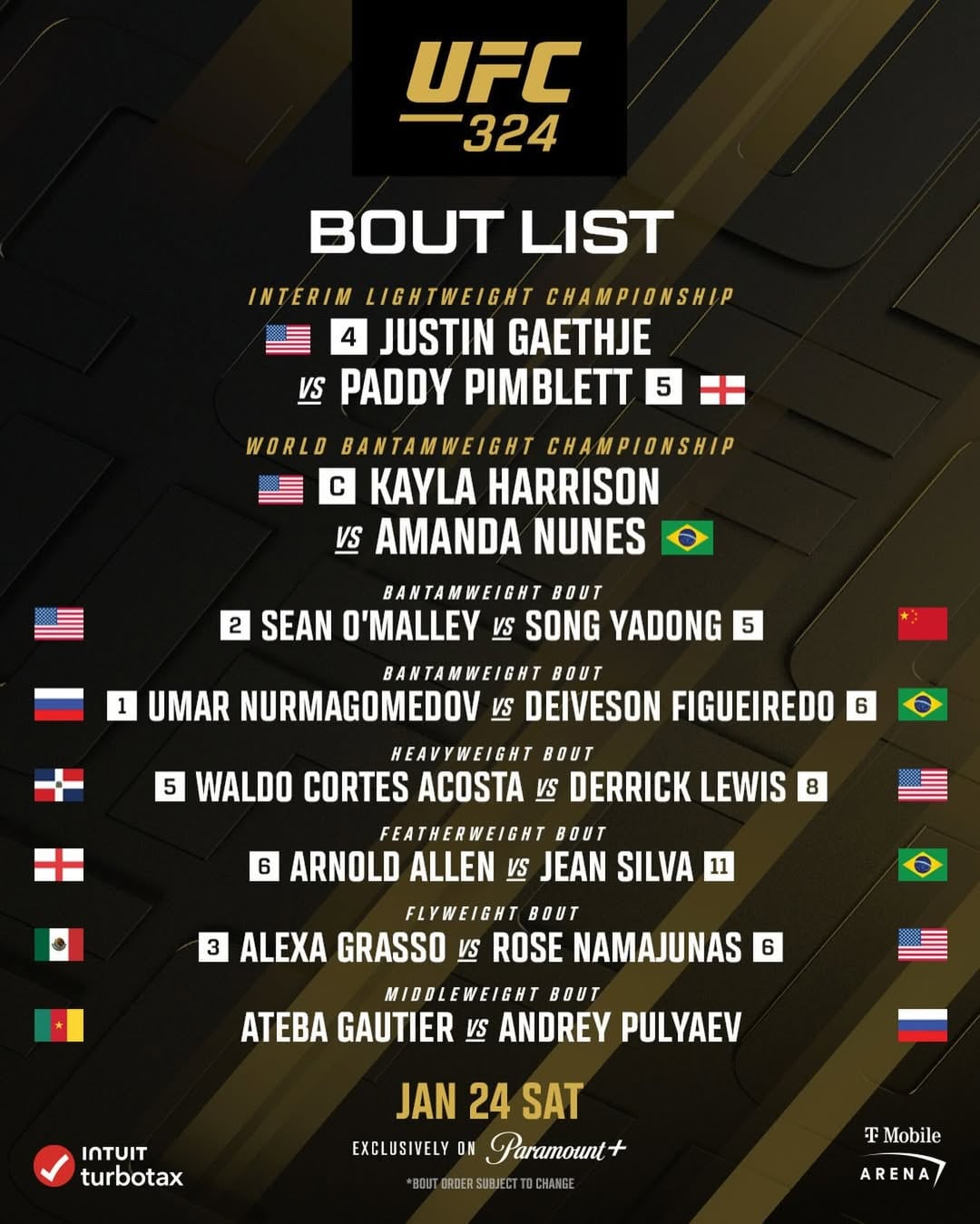 Impresionante cartelera para el debut de UFC en Paramunt+