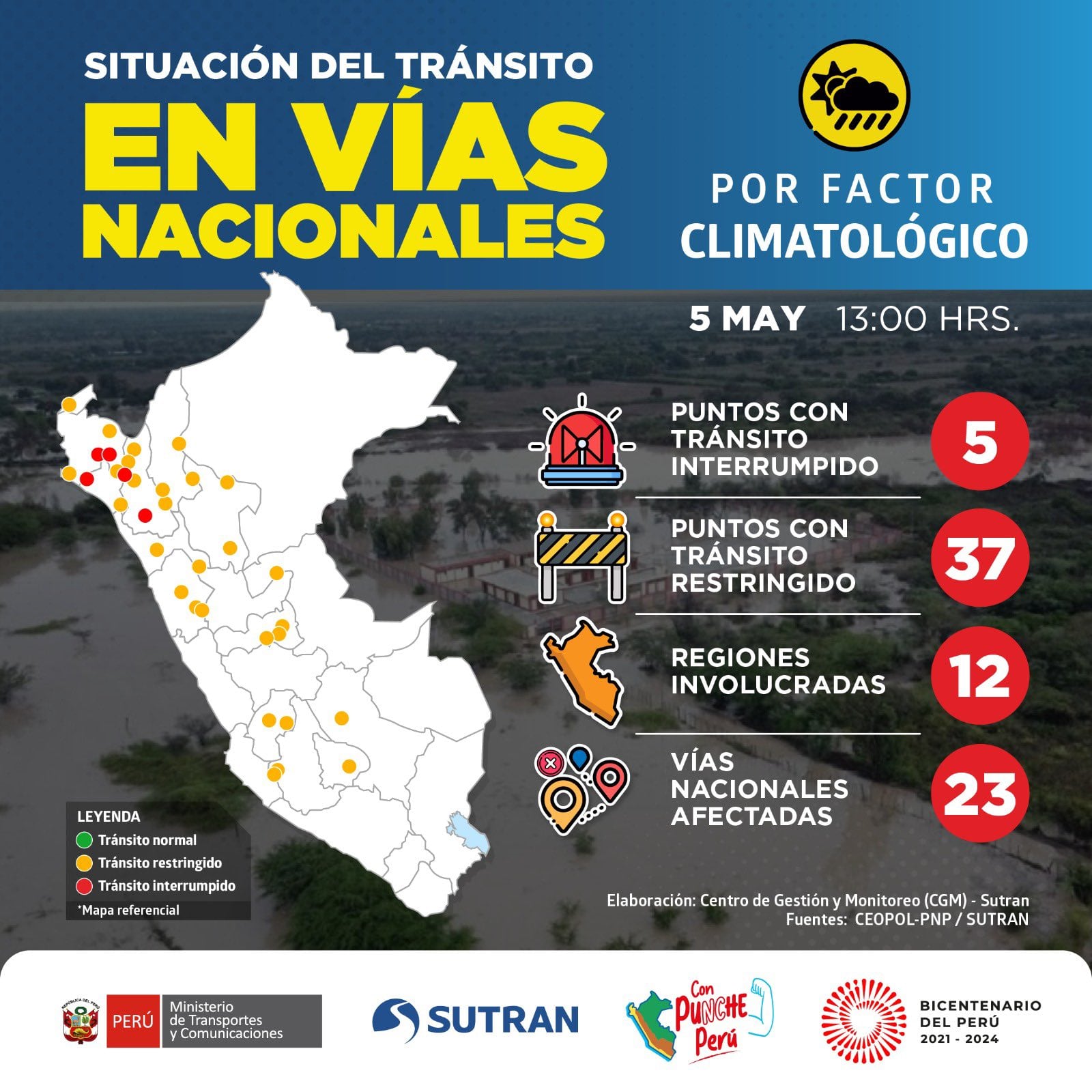 Actualización de Sutran. Foto: Twitter