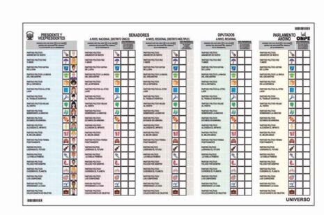 ¡Así será la cartilla 2026! ONPE aprueba diseño de la cédula de sufragio para las elecciones generales [V...