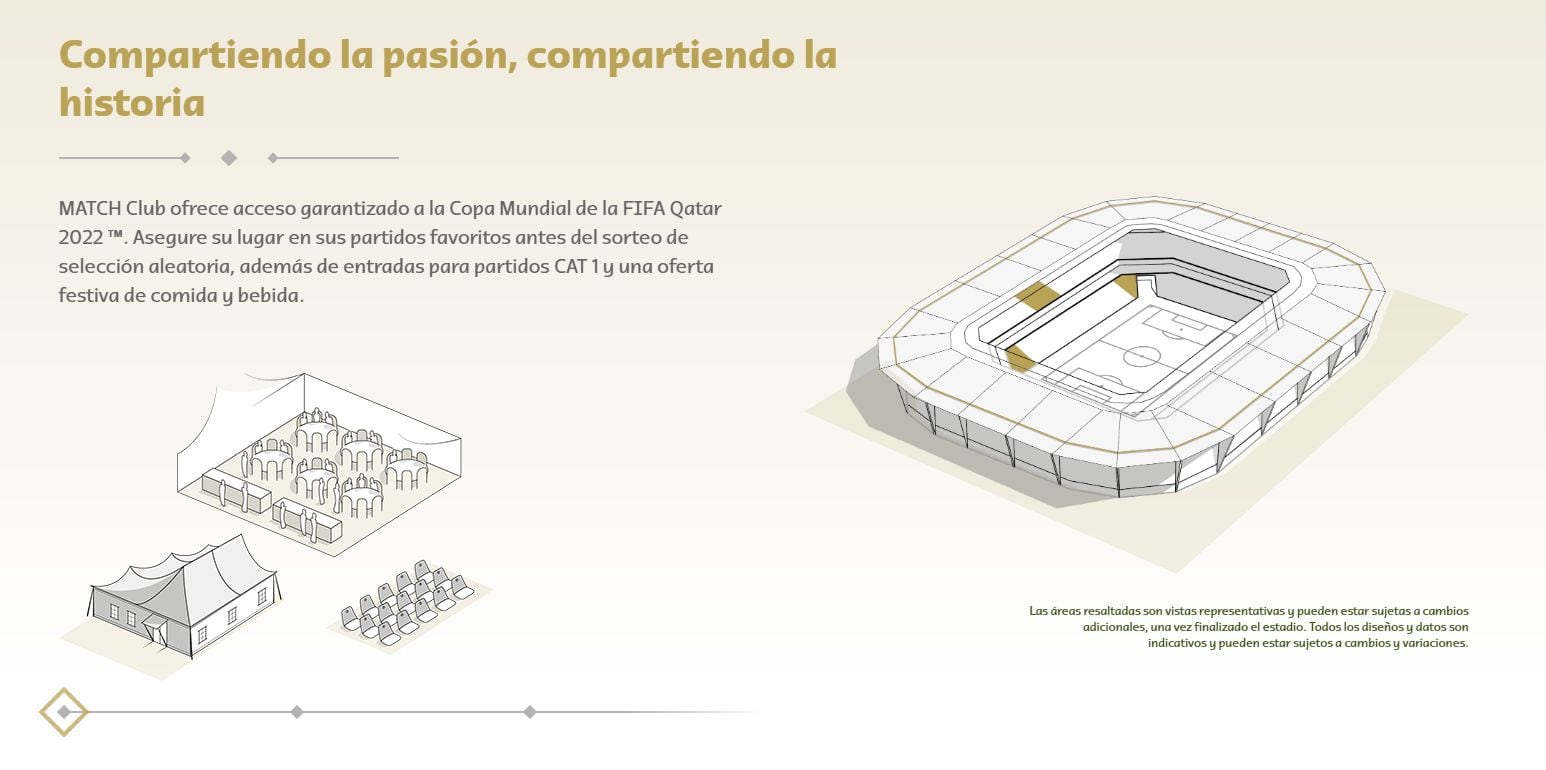 Mundial Qatar 2022: Sitios del paquete más barato