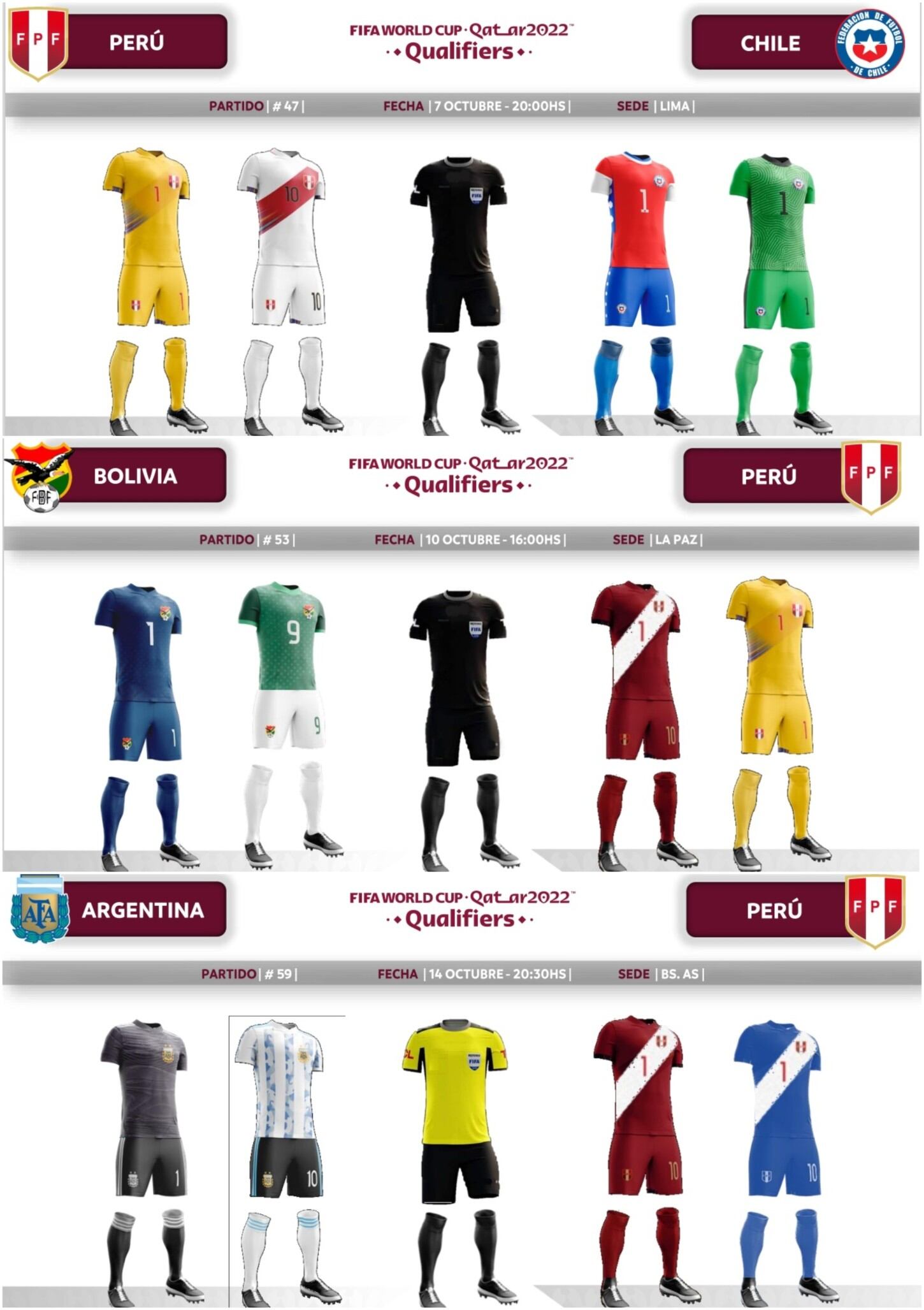 Las camisetas que utilizará la selección peruana en la fecha triple. Foto: Conmebol.