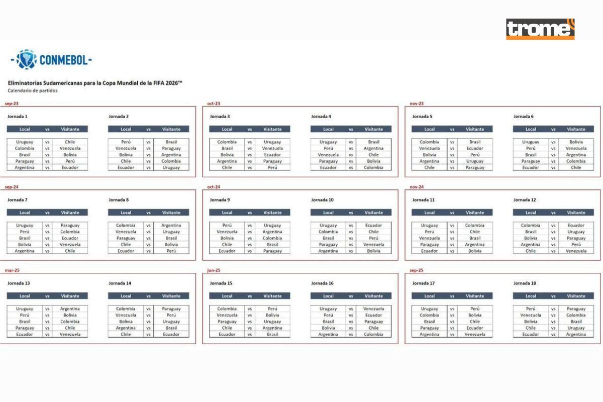 Este es el calendario que hizo público la CSF (@conmebol)