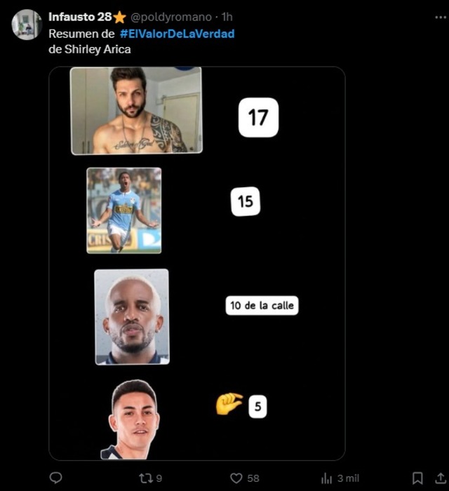 Disfruta de los mejores memes que dejó la participación de Shirley Arica en El Valor de la Verdad.