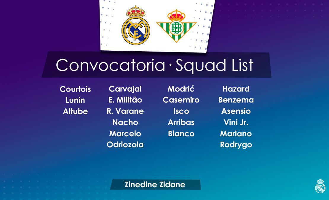 Lista de convocados de Real Madrid para el juego ante Betis.