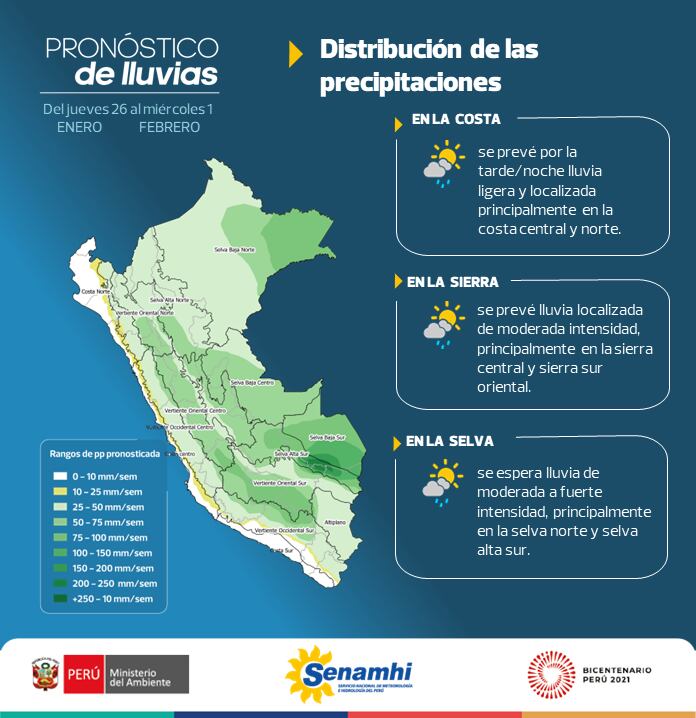Lluvias en Perú, según Senamhi. (Foto. @Senamhiperu).