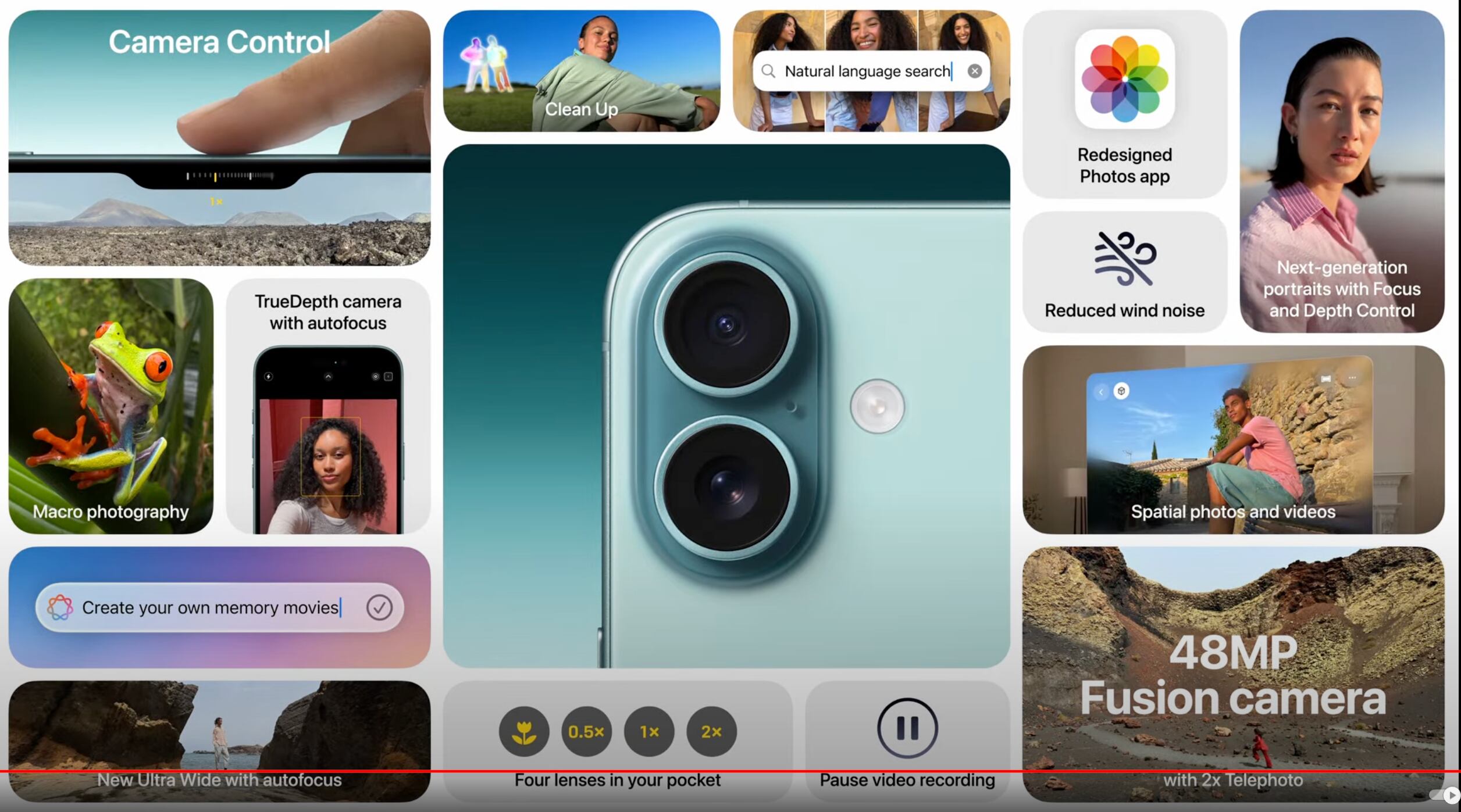 iPhone 16: Las principales características