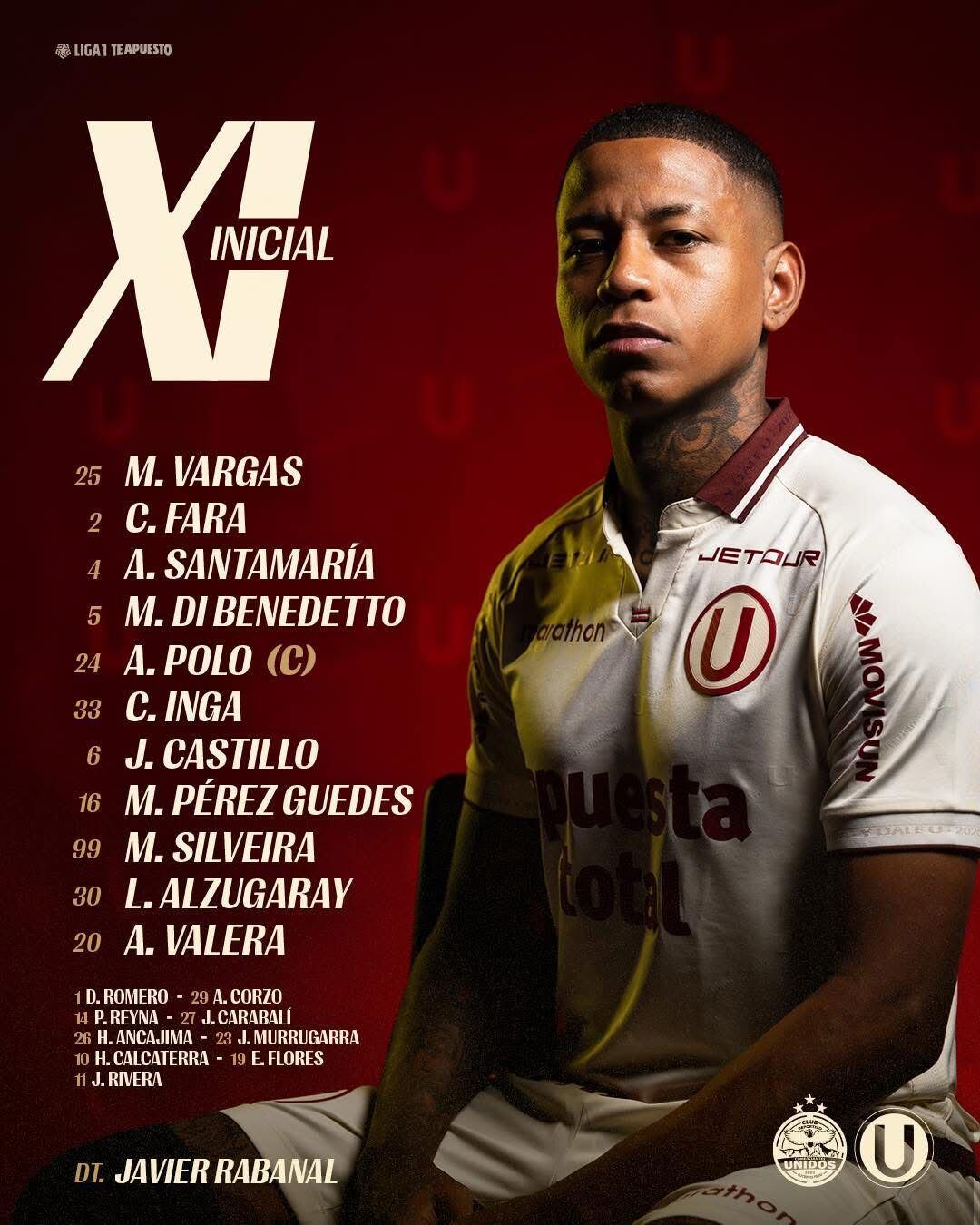 Alineación de Universitario confirmada.