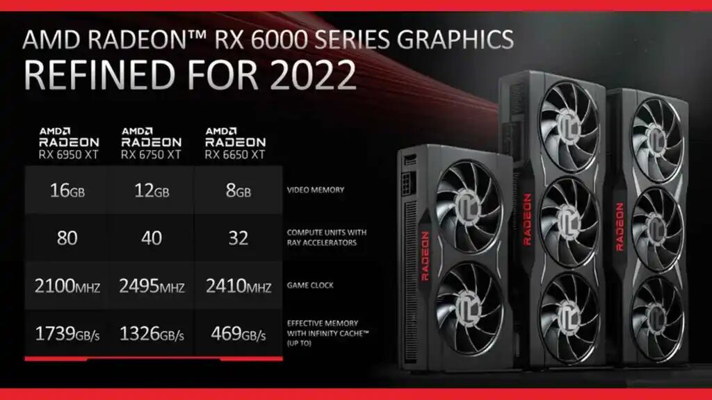 Nuevas tarjetas gráficas de AMD.