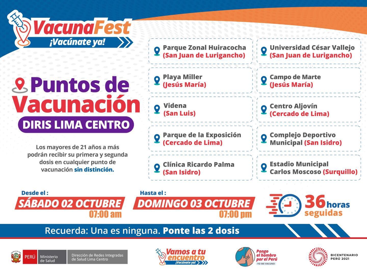 Conoce los vacunatorios a cargo de la Diris Lima Centro.