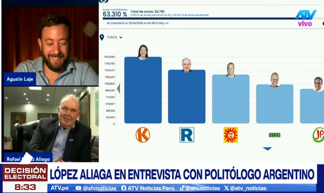 Rafael López Aliaga habla sobre Carlos Álvarez con politólogo argentino, Agustín Laje.