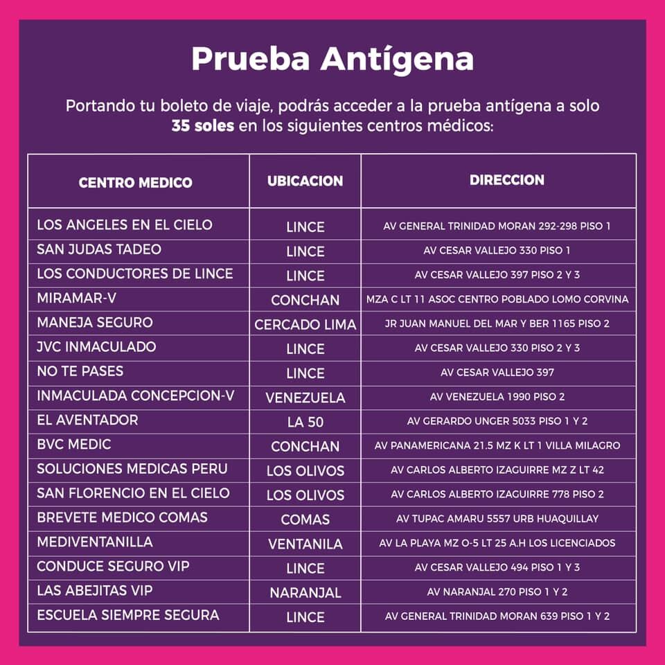 Lista de puntos donde los pasajeros que compren boletos Civa pueden hacerse la prueba antígena.