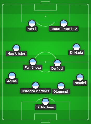 Argentina vs. Polonia se enfrentan por la tercera fecha del grupo C de Qatar 2022. Foto: Captura.