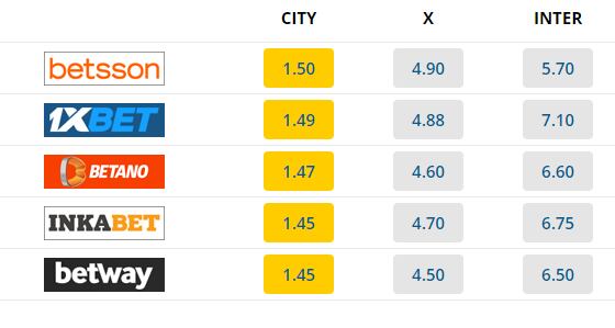 Manchester City vs. Inter se enfrentan por la final de la Champions League 2022/23. Foto: Captura.
