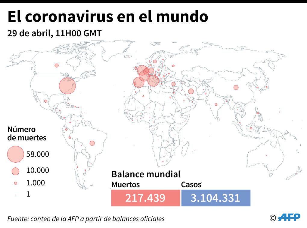 Balance mundial de la pandemia del nuevo coronavirus y mapamundi con el número de muertes por país, al 29 de abril a las 11:00H (GMT). (AFP).