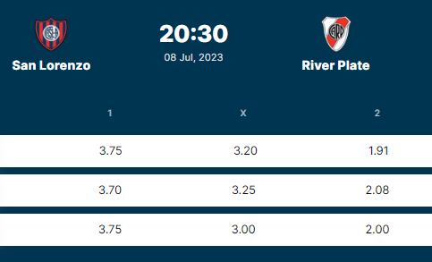 River vs San Lorenzo se enfrentan por la Liga Profesional Argentina. Foto: Captura.