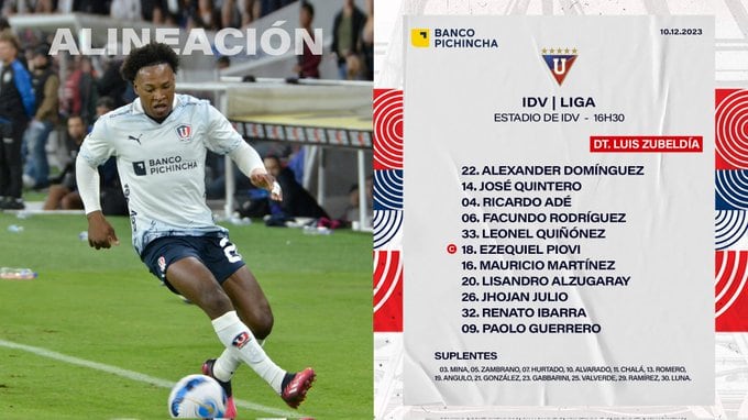 Liga salta al campo de Independiente con Paolo Guerrero como nueve (@ldu_oficial)