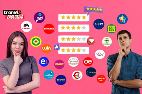 Marcas y experiencia del cliente: ¿Cuáles lideran en el mercado peruano? Ranking CX Index 2025 | ENTREVIS...