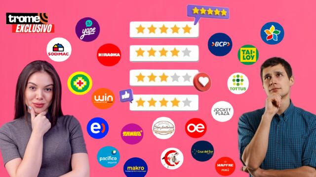 ¿Cómo están conectando las marcas con sus clientes? Expertos explican el valor de las experiencias. (Entrevista y foto Comp: Isabel Medina / Trome /Stockking).