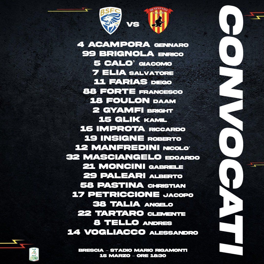 Los convocados de Benevento para el partido de este martes ante Brescia.