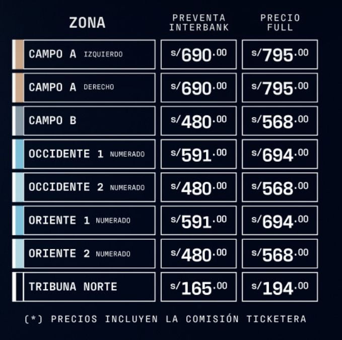 Shakira en Perú 2025: Estos son los precios de las entradas para concierto en el Estadio Nacional (Foto: Trome - Shakira)