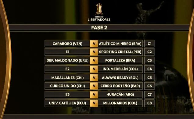 Copa Libertadores.