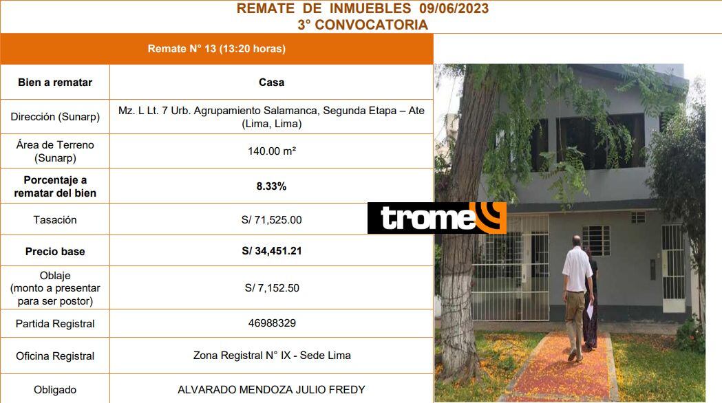 Remate de Indecopi. Nuevos inmuebles se ofrecerán en subasta este 9 de junio.