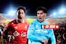 Cienciano vs Montevideo City EN VIVO: donde ver partidazo por cuartos de Copa Sudamericana