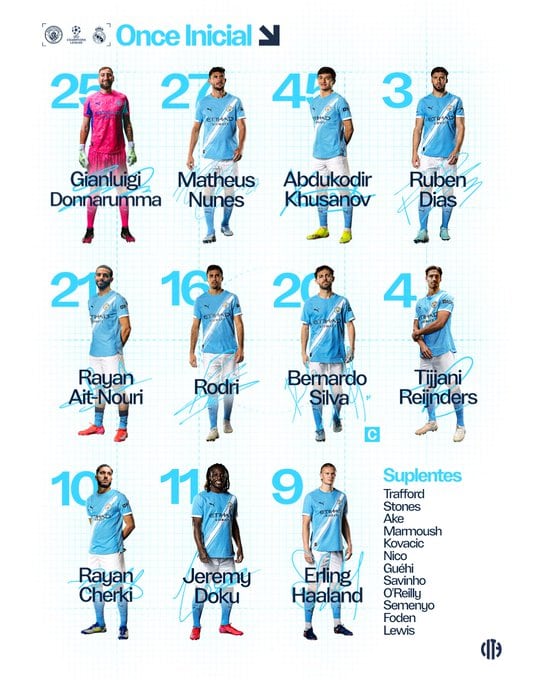 Pep Guardiola confirma su once (@@ManCityES)