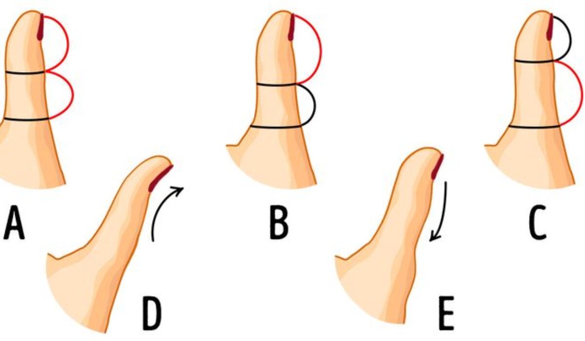 Conoce rasgos escondidos de tu personalidad según la forma de tu pulgar en este test visual (Foto: GenialGuru).