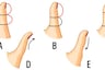 La forma de tu pulgar revela cuiriosidades acerca de tu personalidad