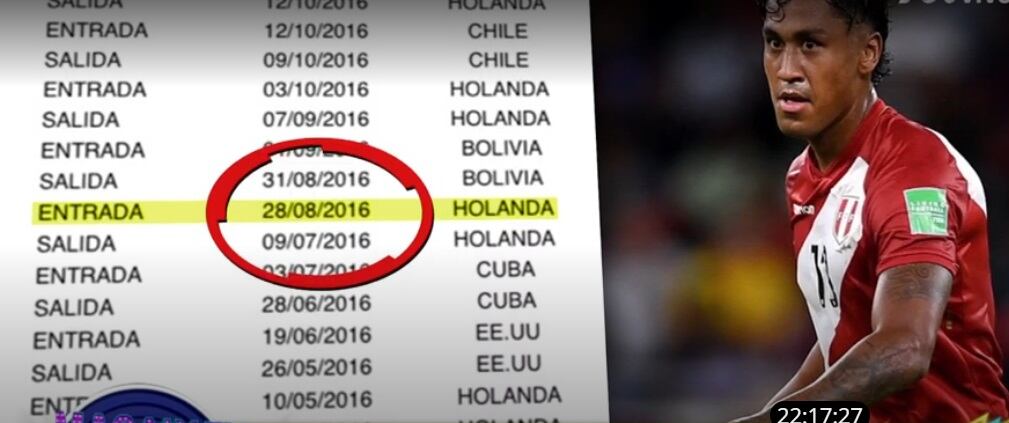 Renato Tapia le fue infiel a su esposa en 2016 con Daniela Castro. (Foto: ATV).