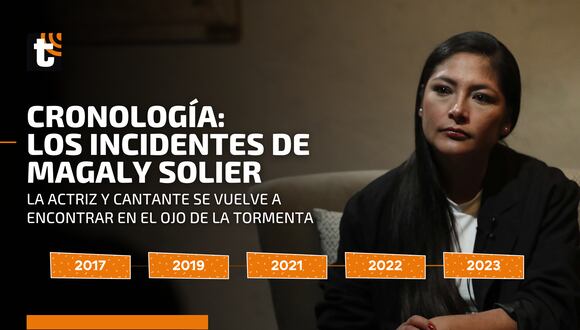 Magaly Solier: cronología de los incidentes que marcaron la vida de la actriz peruana
