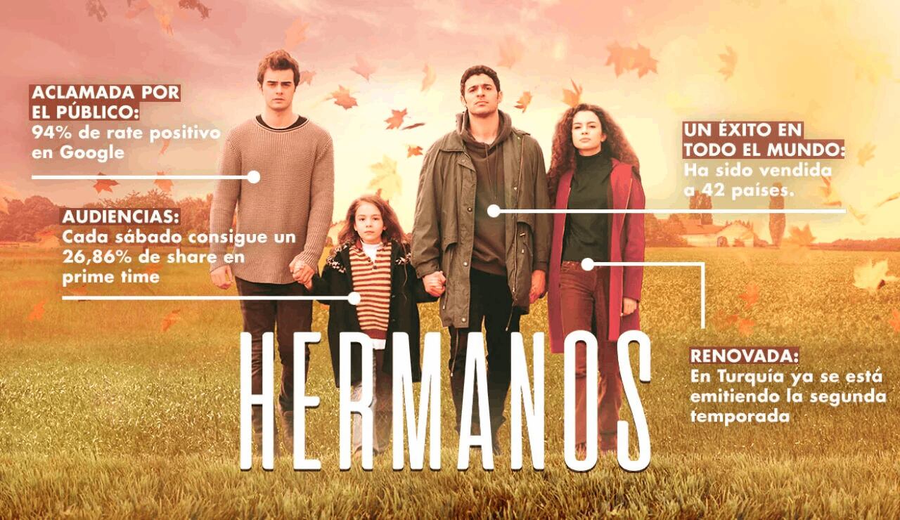 Antena 3 emitirá nuevos episodios de "Hermanos", la exitosa telenovela turca (Foto: Antena 3)