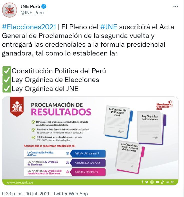 El JNE informó sobre el procedimiento para proclamar los resultados de la segunda vuelta.