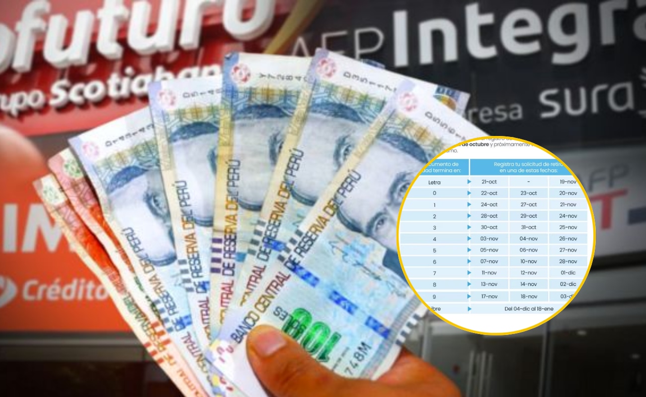 Octavo Retiro AFP 2025: Ingresa tu solicitud de desembolso de hasta 4 UIT | Foto: Com