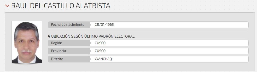 Candidato a Gobernador Regional 2022. (Foto: Infogob)