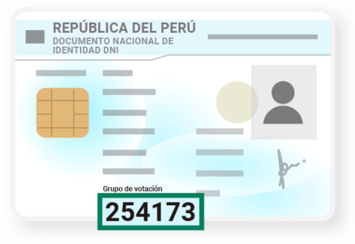 (Foto: Gobierno del Perú)