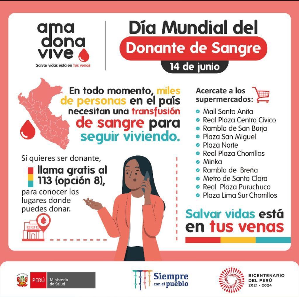Día Mundial del Donante de Sangre. Foto: Ministerio de Salud