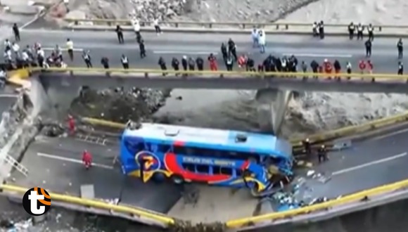 Confirmación de la identidad de los fallecidos