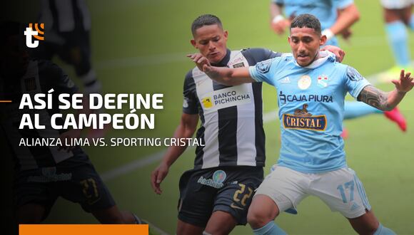 Alianza Lima vs. Sporting Cristal: así se define al campeón de la Liga 1