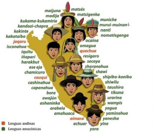 Mapa de las lenguas originarias en el Perú (Foto: Ministerio de Cultura)